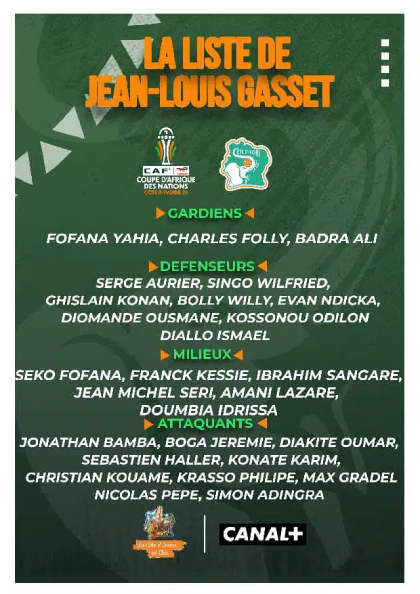 In the balance, central defender Odilon Kossounou, midfielder Idrissa Doumbia and winger Jérémie Boga have finally joined the good bandwagon, while headliners Serge Aurier, Seko Fofana, Franck Kessié, Ibrahim Sangaré, Jonathan Bamba and Evan Nicka will obviously be on board.
