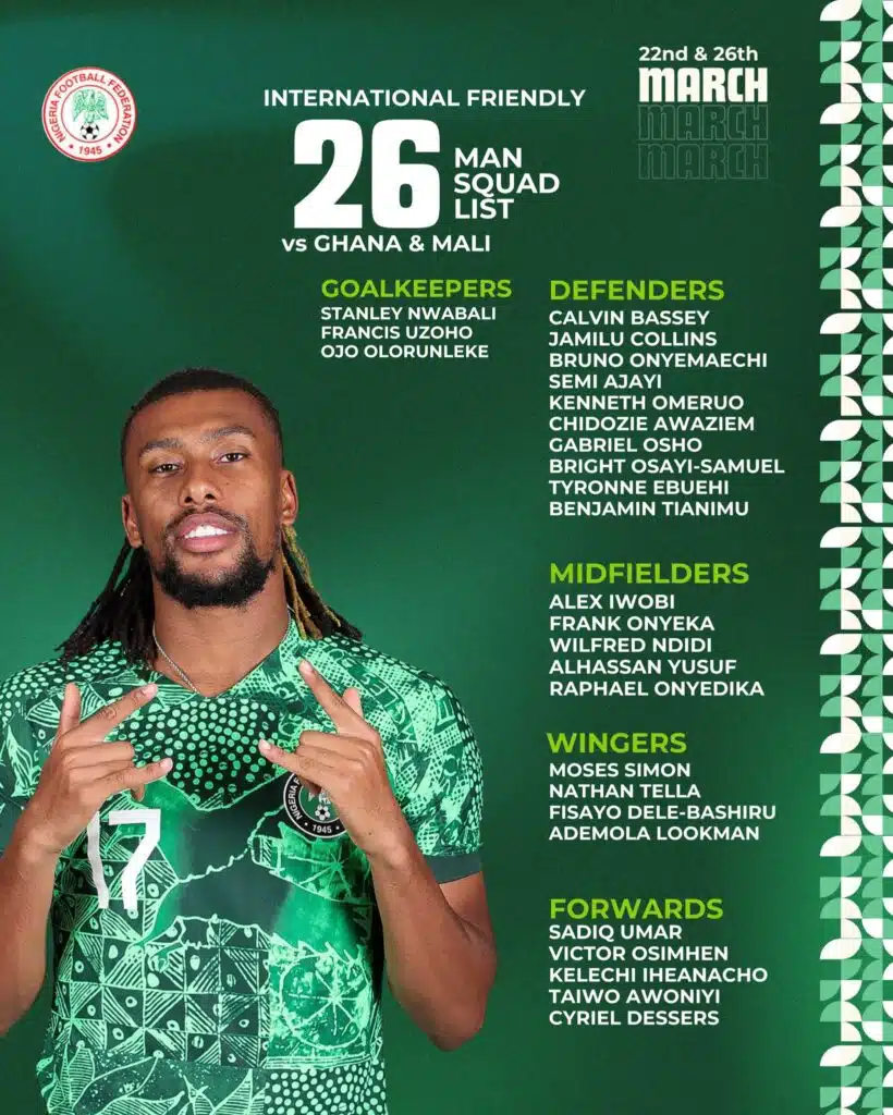 Nigeria: Morocco squad unveiled… without coach and without 8 African Cup of Nations finalists!