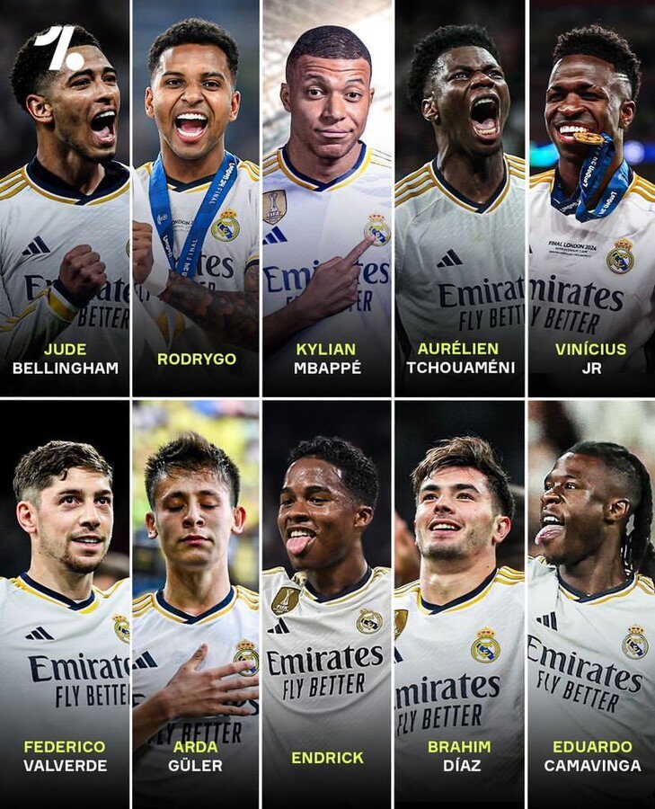 8 players who could leave Real Madrid this summer