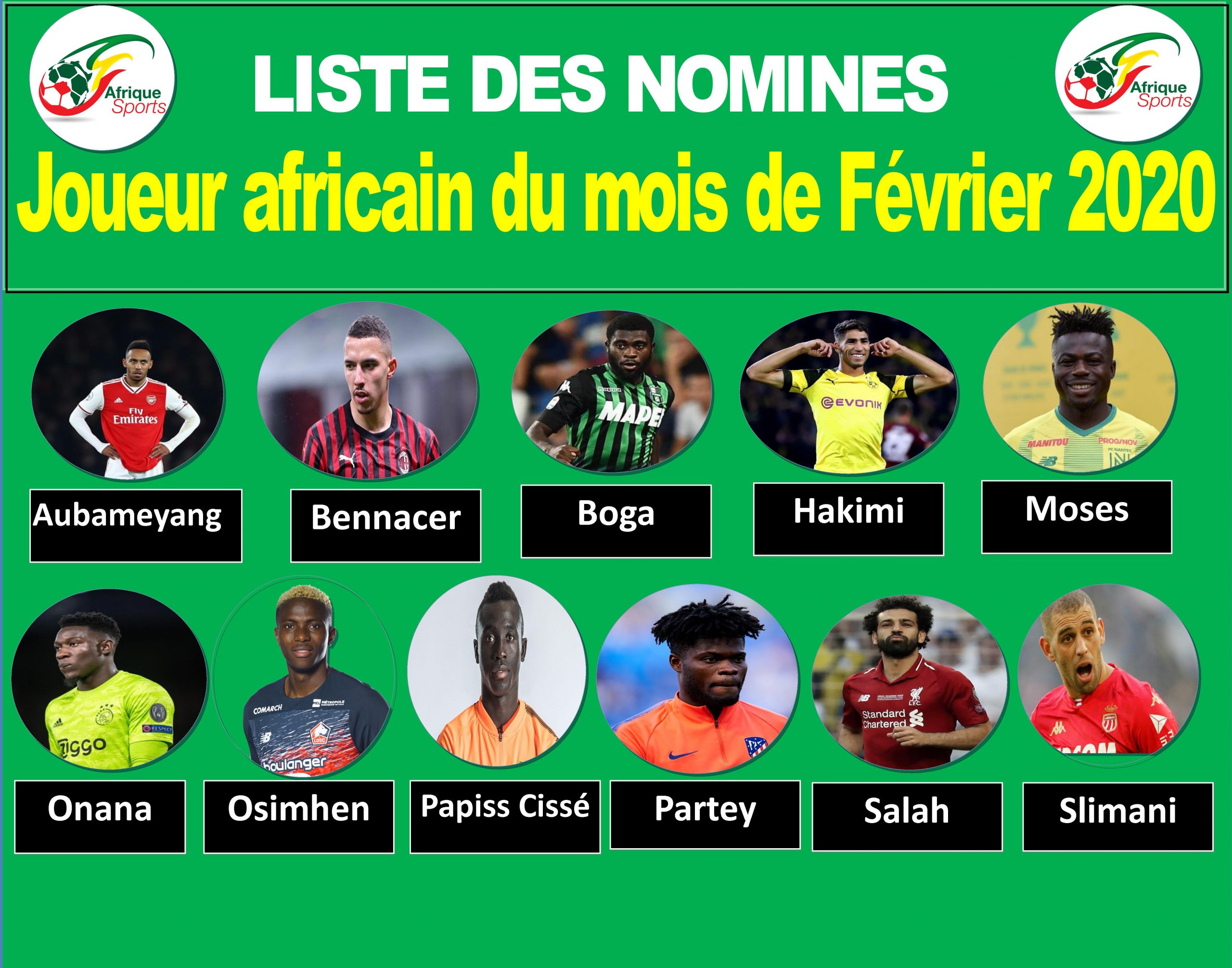 Salah, Hakimi, Aubameyang, votez pour le joueur africain du mois