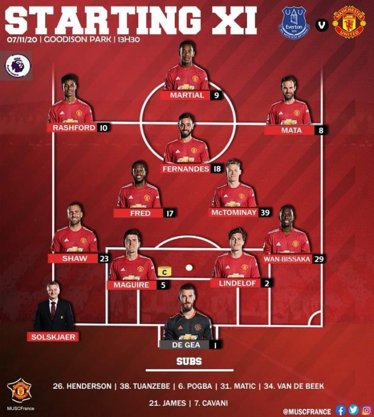 Everton  Man U  Les compos officielles de départ
