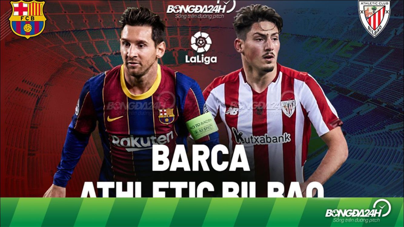 Barça – Bilbao: Léo Messi de retour, Iñaki Willians présent … voici les compositions officielles
