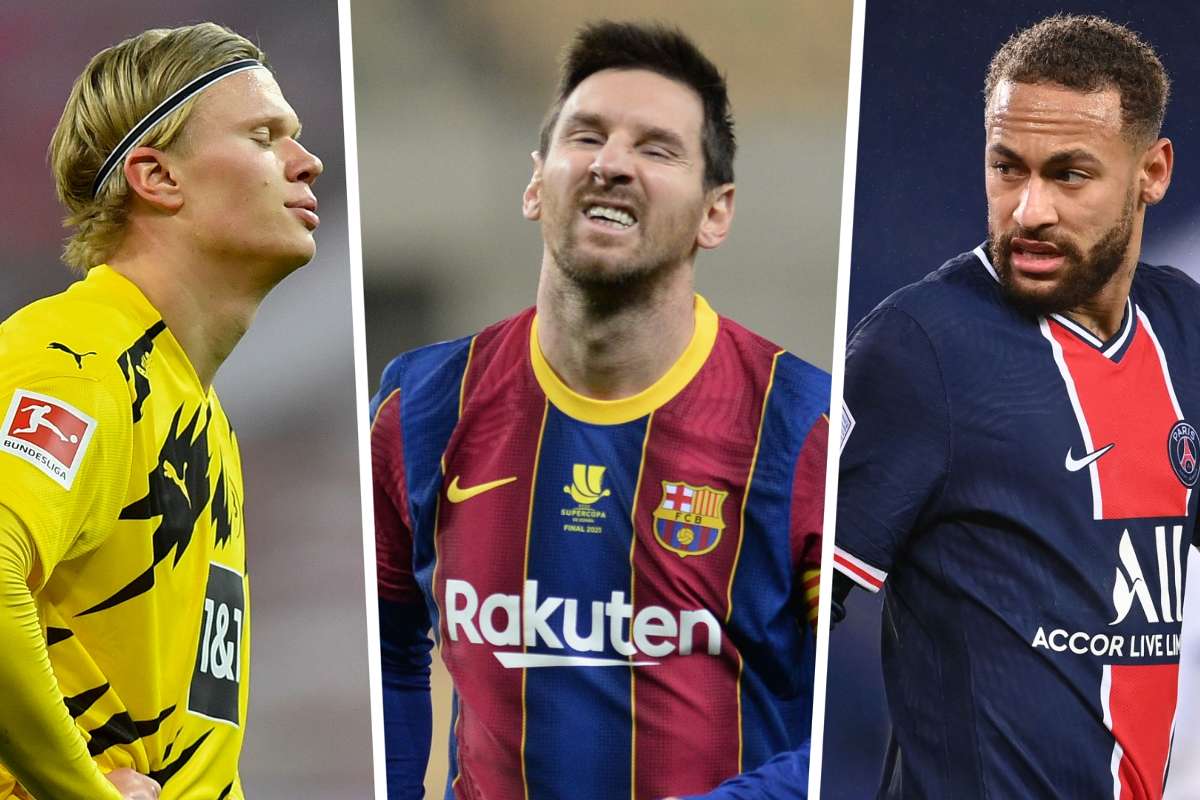 erling haaland lionel messi neymar dortmund barcelona psg