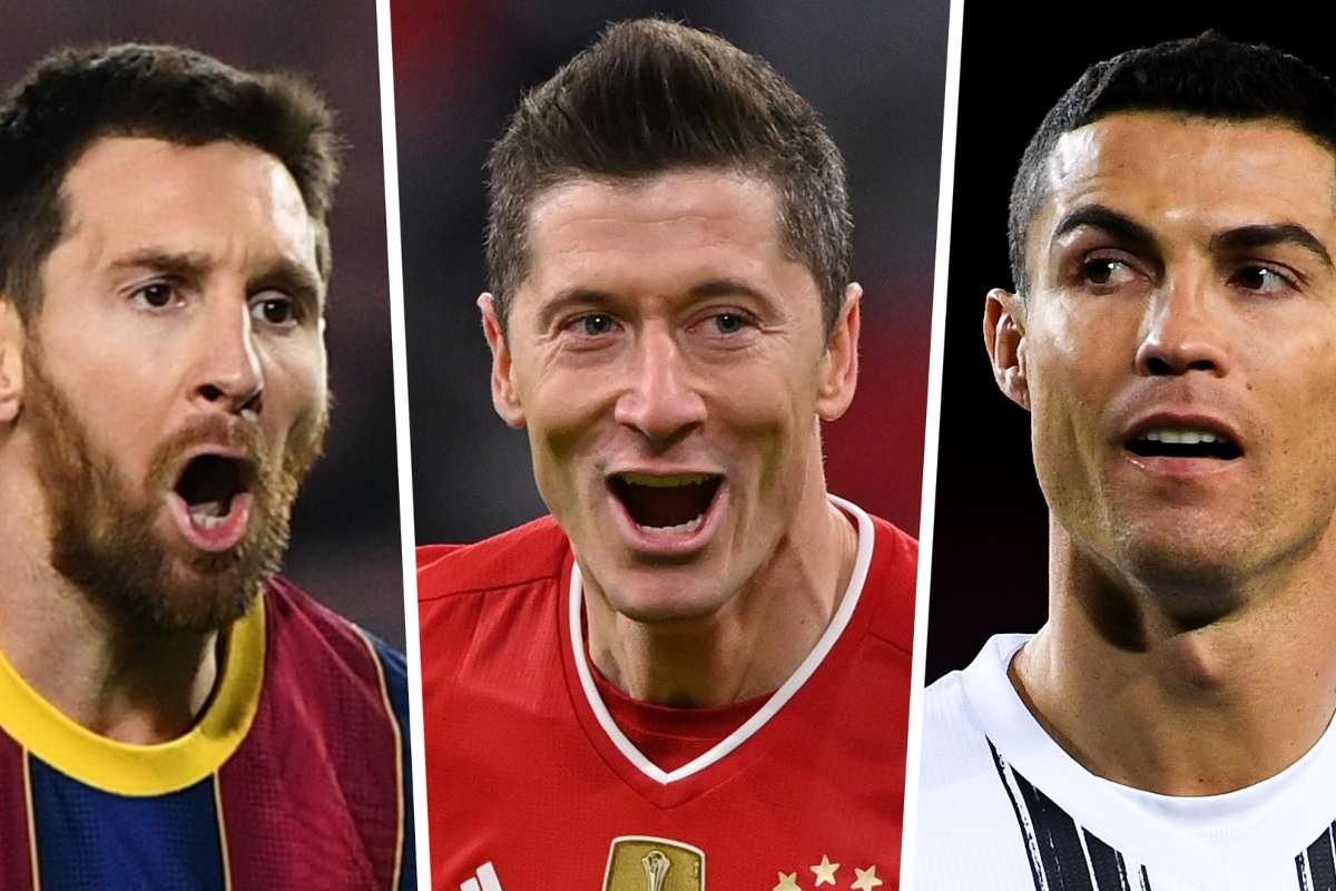 Les 10 meilleurs buteurs encore en activité de l’histoire du football