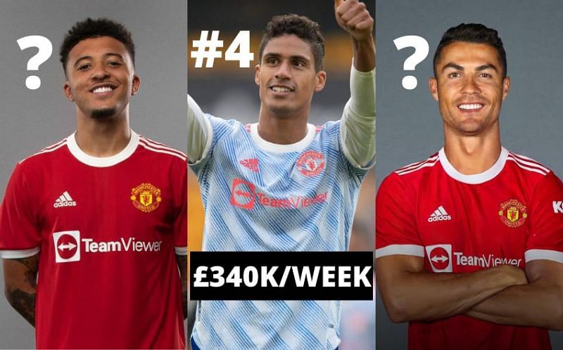 David de Gea 2é, Paul Pogba 4é… les 5 joueurs de Manchester United les mieux payés