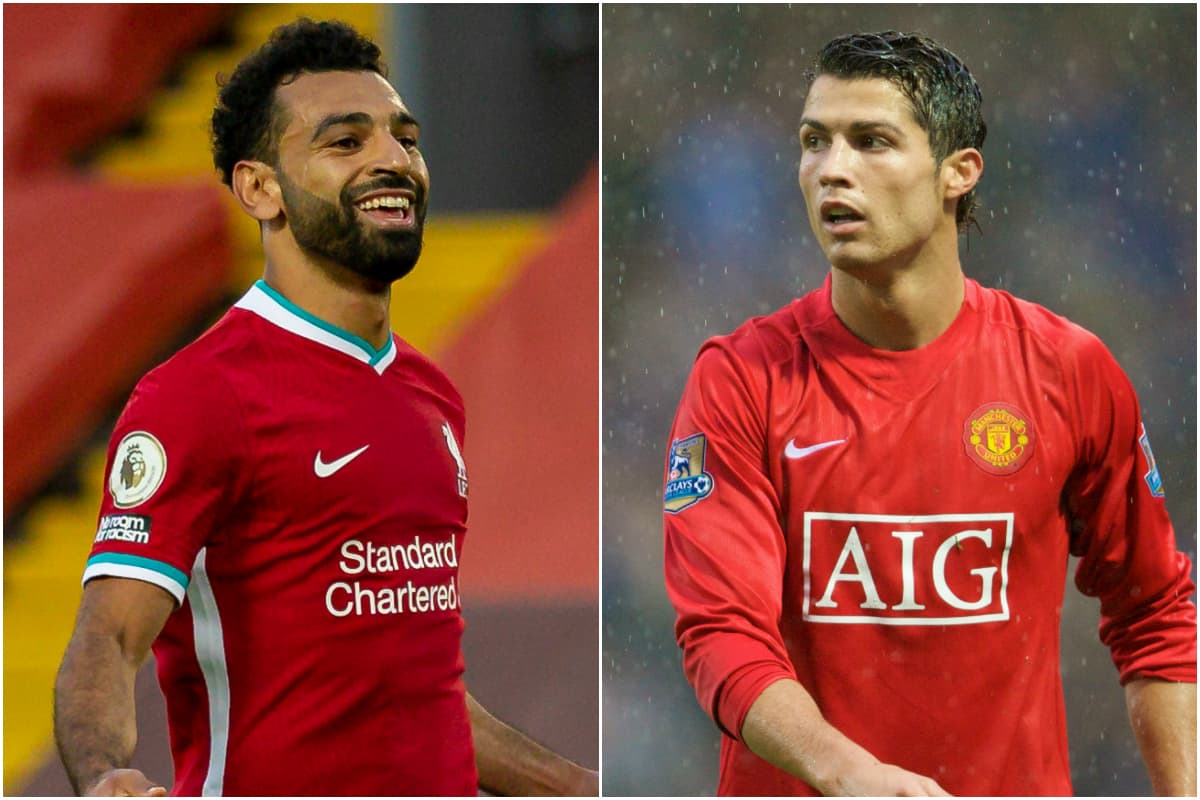 Salah 3ème, CR7 2ème, le top 4 des meilleurs buteurs en LDC depuis 2017