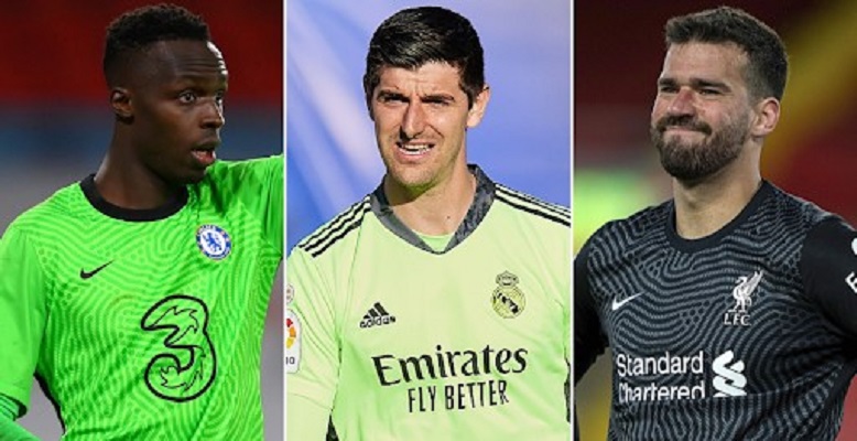 Oblak 2e, Donnarumma 6e, les meilleurs gardiens en 2021 d’après les stats du CIES, grosse surprise pour Mendy