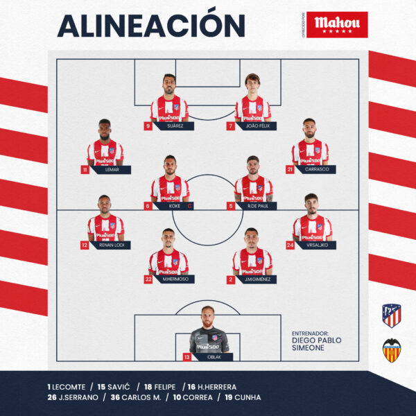 Atletico Madrid Valence Les Compos Officielles Du Choc Avec Le Duo Atleti 600x600