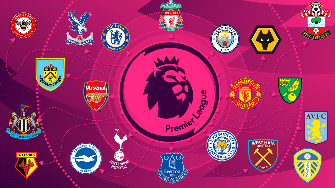 Premier League: Le montant historique des droits TV ravivent les clubs