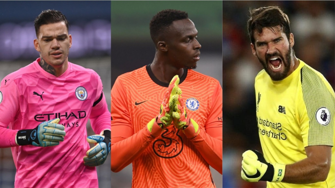 Mendy 2e, Ederson 5e, Alisson 4e, les meilleurs gardiens de PL cette saison (Mirror)