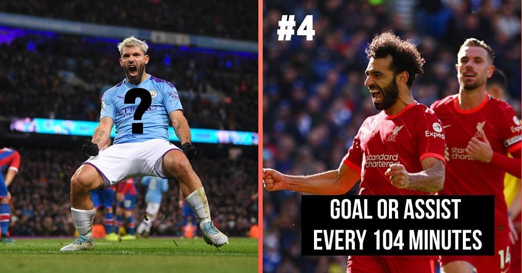 Les 5 joueurs qui ont le meilleur ratio d’implication dans les buts de l’histoire de la Premier League