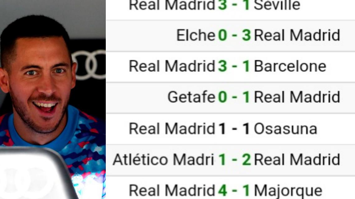 Real Madrid : La fortune qu’Eden Hazard a gagnée sans jouer en Liga fait halluciner les fans