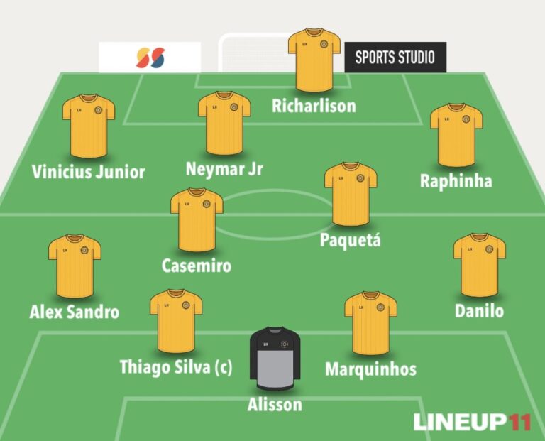 Coupe du monde La compo du Brésil face à la Serbie a fuité avec