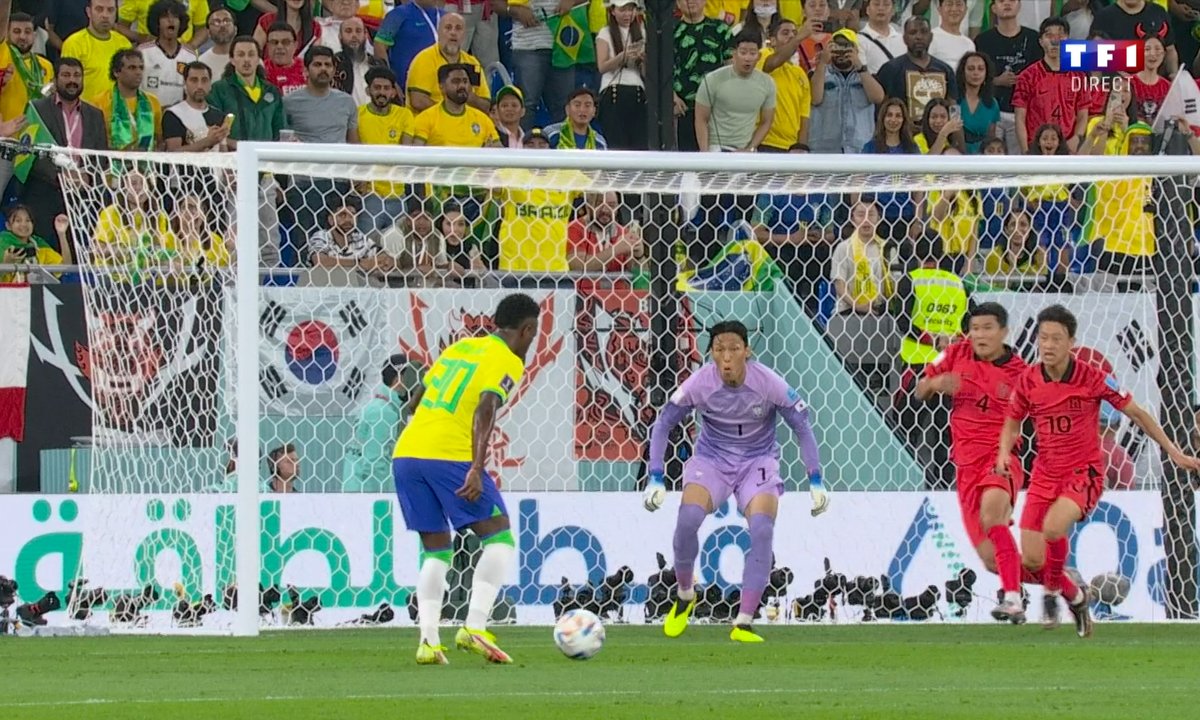 Mondial 2022 : Facile ! Le Brésil éparpille la Corée du Sud et passe en quarts