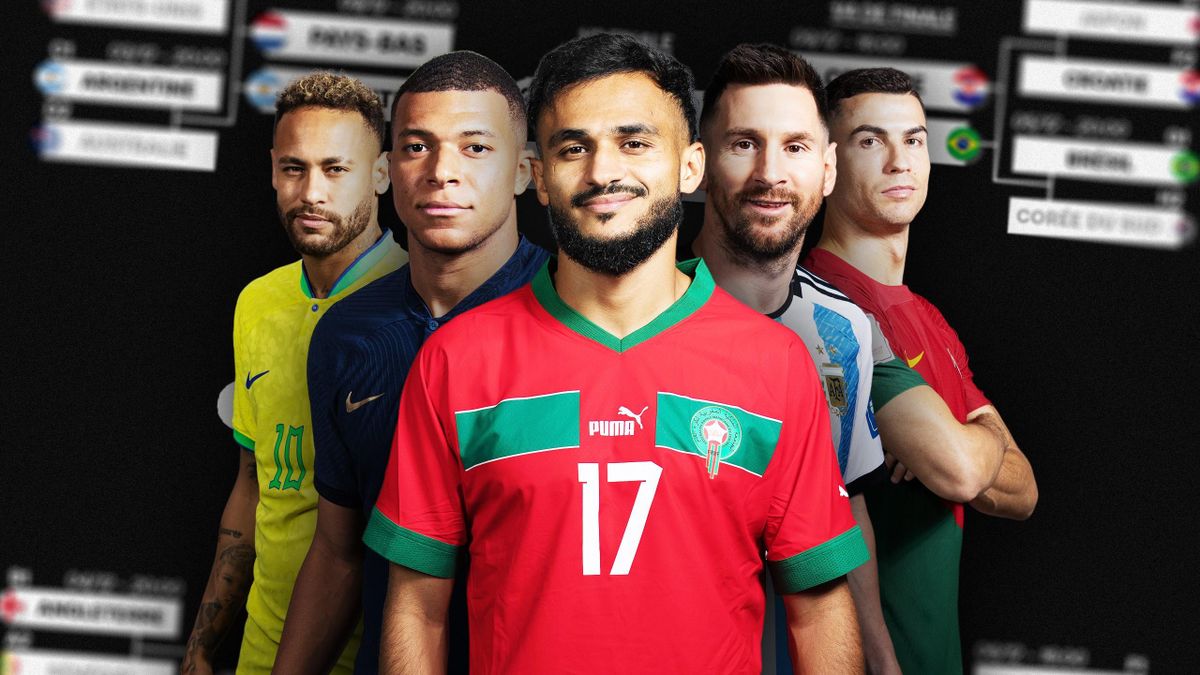 Coupe du monde : L’équipe-type des quarts de finale avec 2 Marocains (Sorare)
