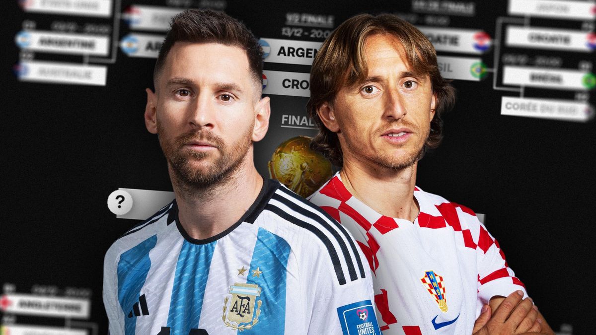 Argentine – Croatie : Les compos officielles sont là !