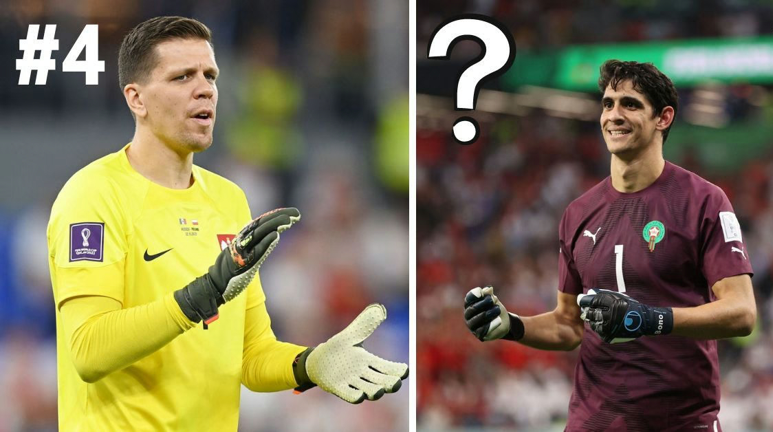 Szczesny 4é, Livakovic 2é… les 5 meilleurs gardiens de but de la Coupe du Monde de la FIFA