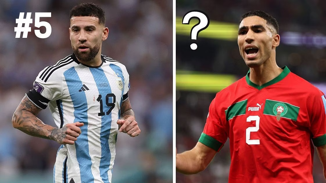 Romain Saiss 4é, Otamendi 5é… les 5 meilleurs défenseurs de la Coupe du Monde de la FIFA