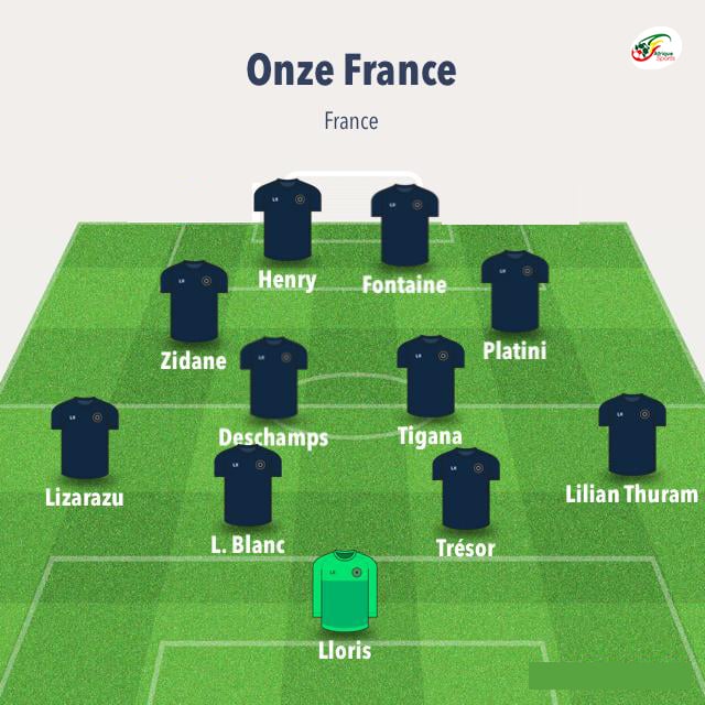 Le onze de légende de l'équipe de France