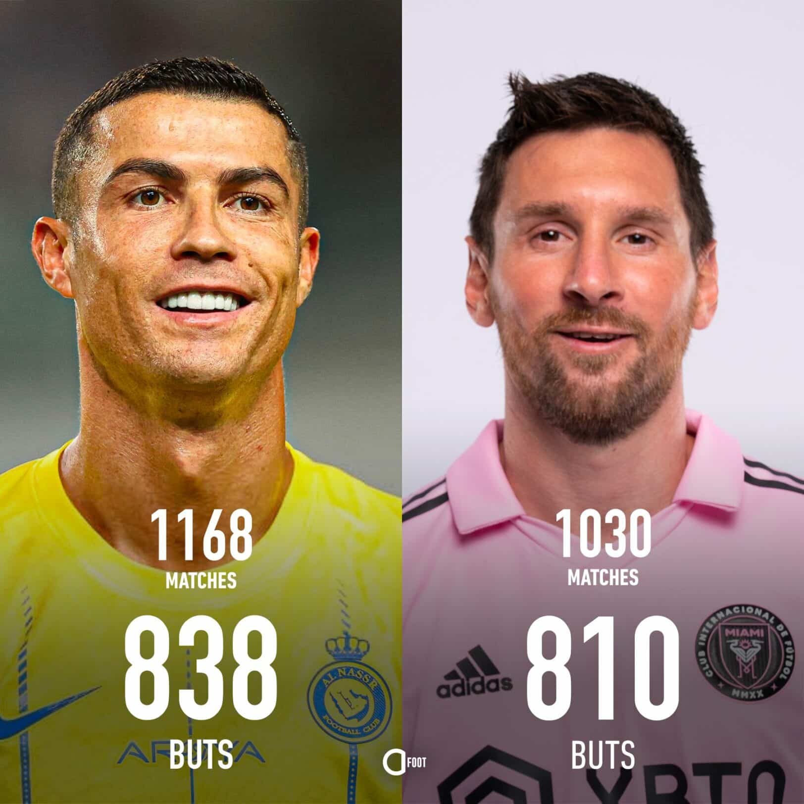 CR7 M10