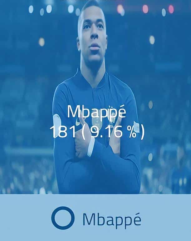 Mbappé