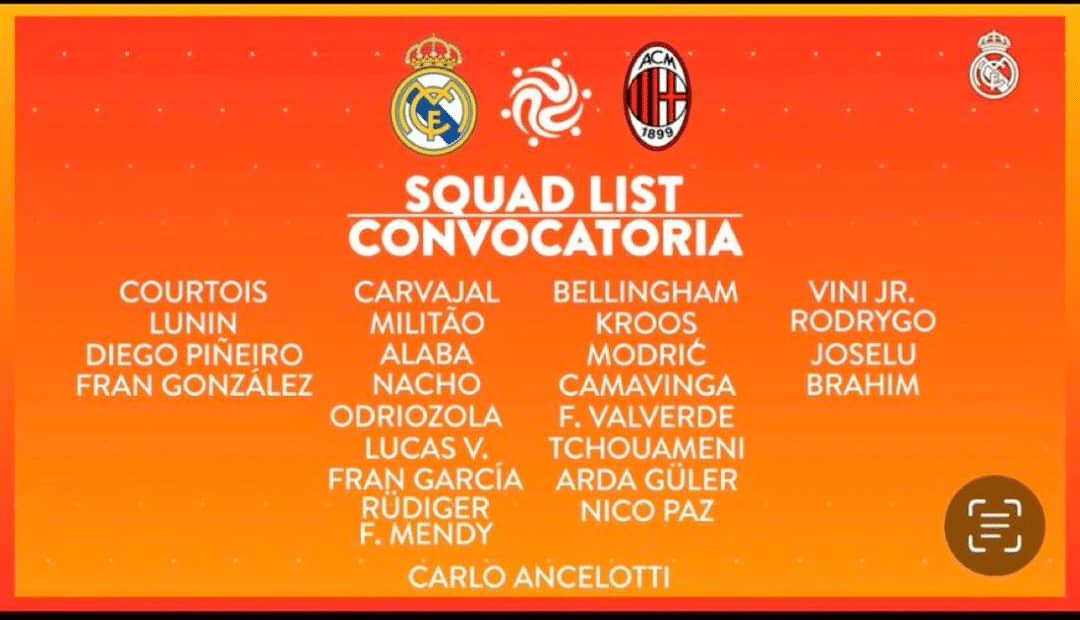 Annoncé blessé, Arda Güler dans le groupe du Real Madrid pour affronter l'AC Milan 2 image 1114