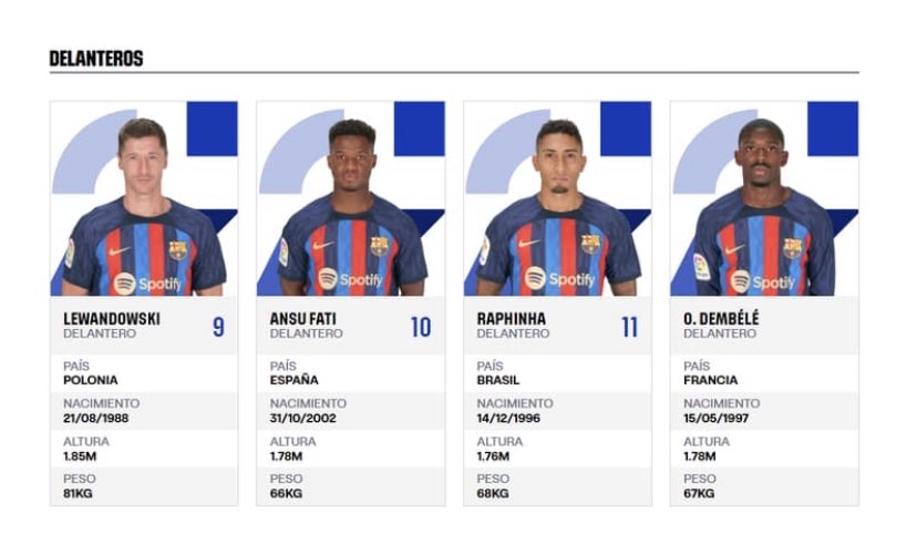 Barça: Dembélé officiellement sans numéro de maillot, ce crack hérite le "7" ! 2 20230809 145946