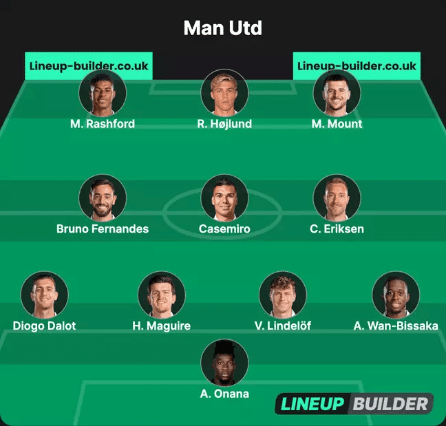 2) 4-3-3 avec Mason Mount au poste de latéral droit