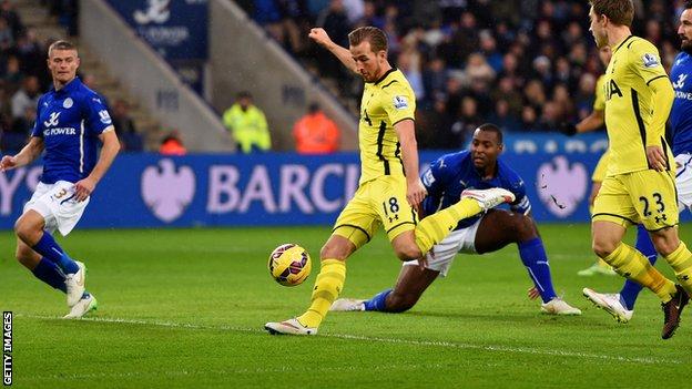 Harry Kane 