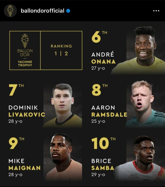 CAF Awards : La grosse bourde qui met le Cameroun en émoi ! 2 Onana