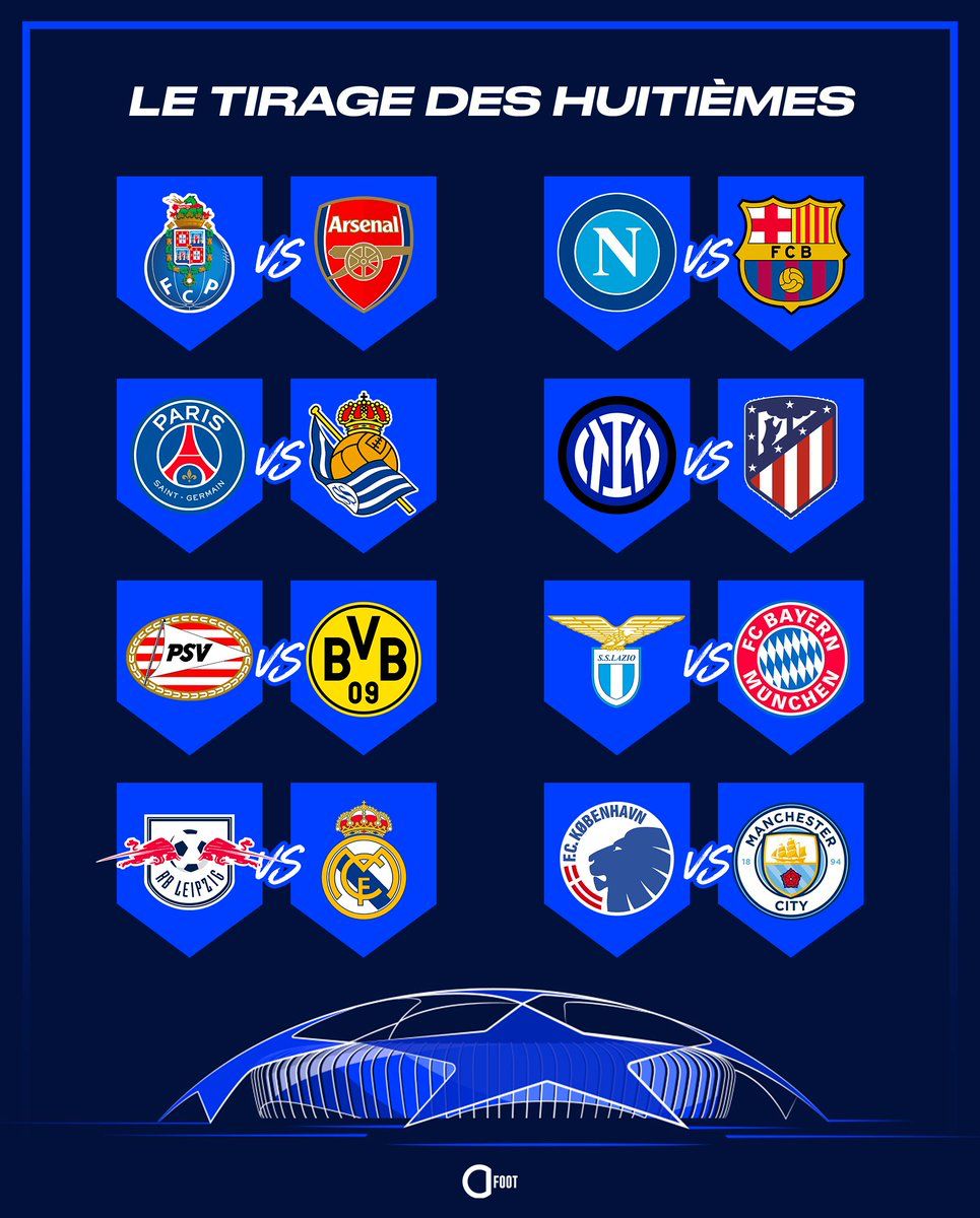 tirage ligue des champions