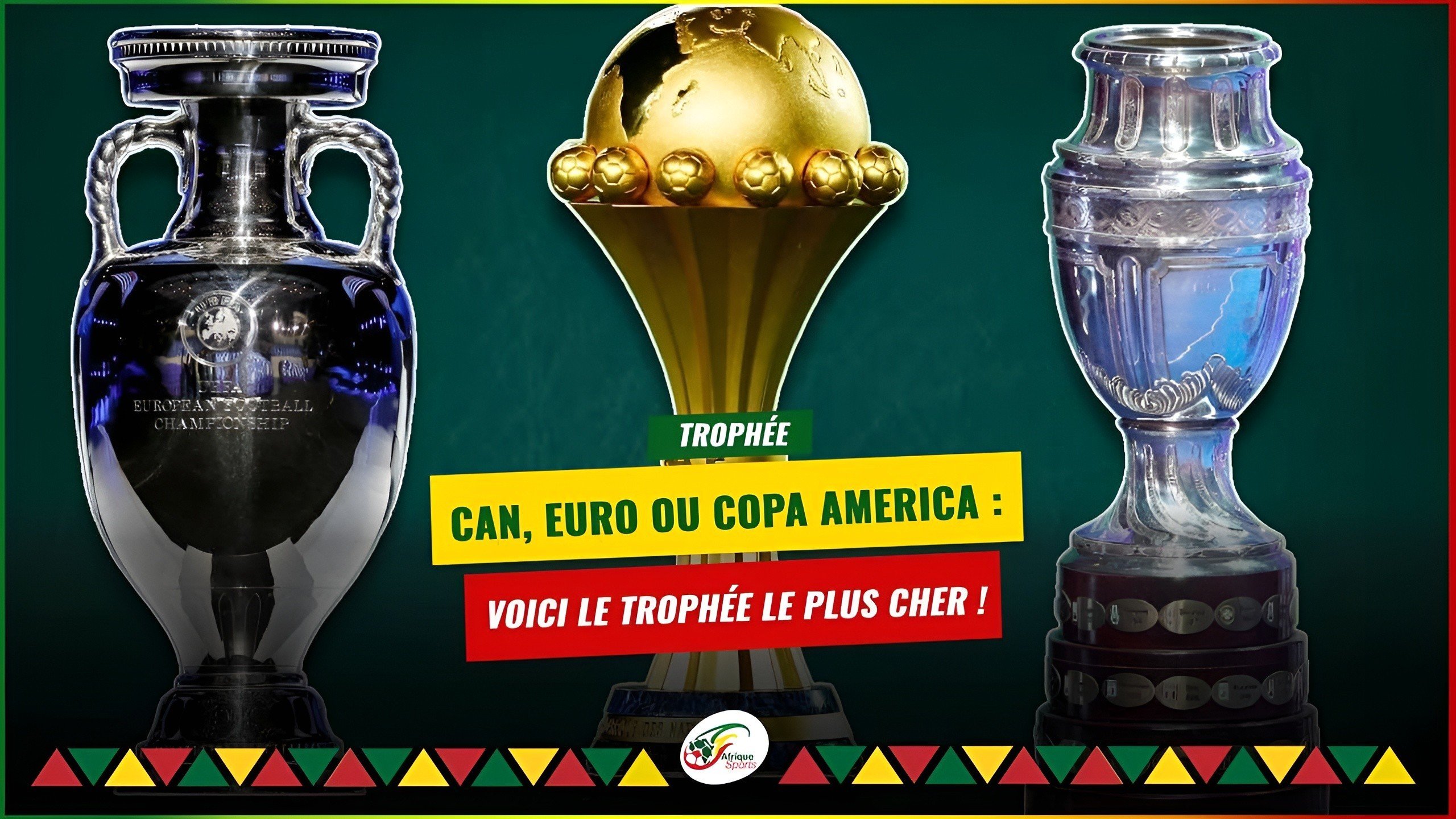 Quel est le trophée le plus cher entre la CAN, l’EURO et la Copa America ?