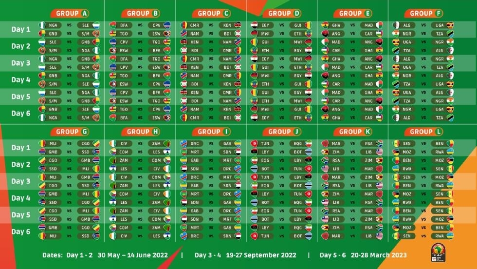 Calendrier CAN 2023