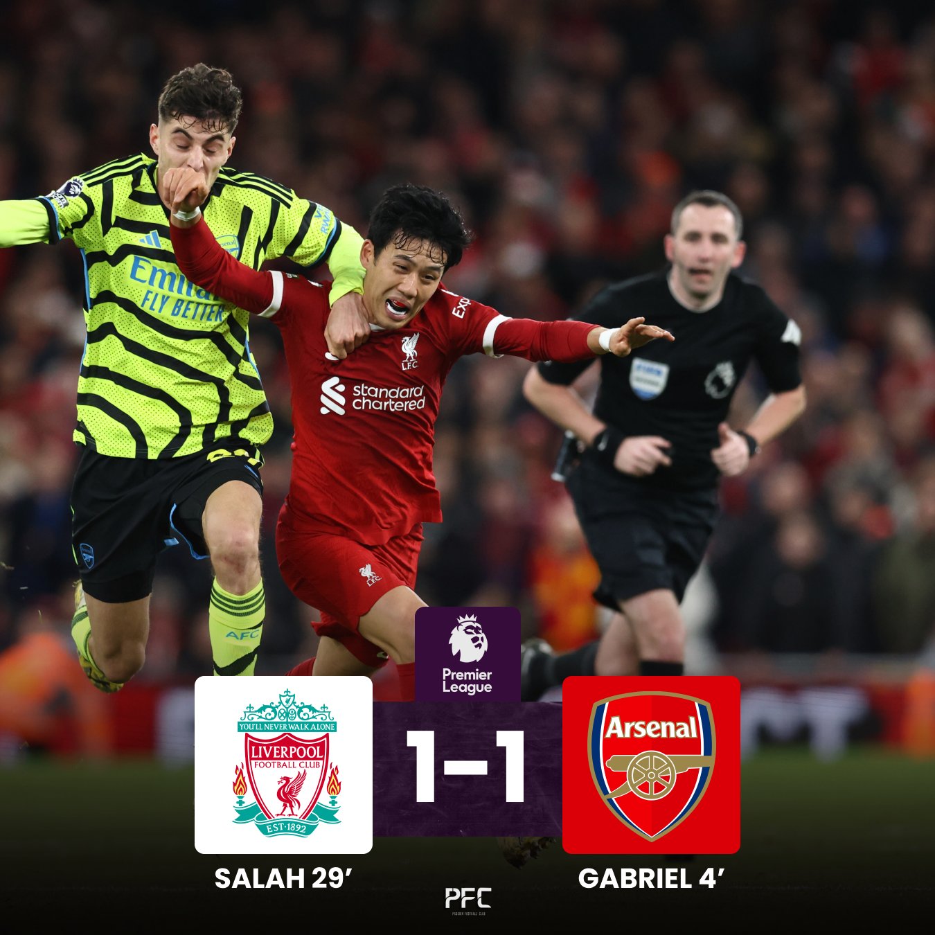 Malgré Salah, Liverpool perd des points contre Arsenal 