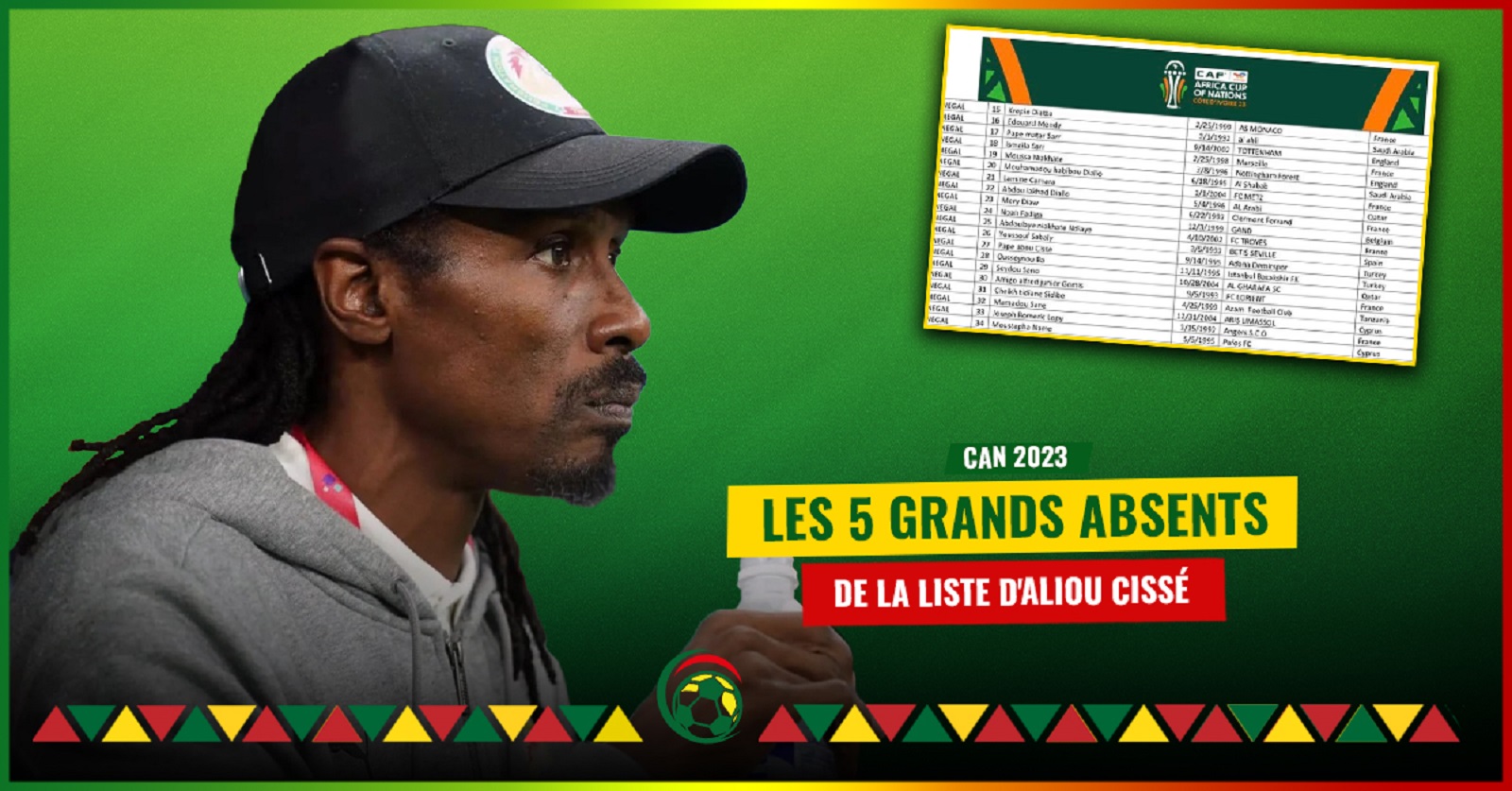 Sénégal CAN 2023 : Les 5 grands absents de la liste d’Aliou Cissé envoyée à la CAF