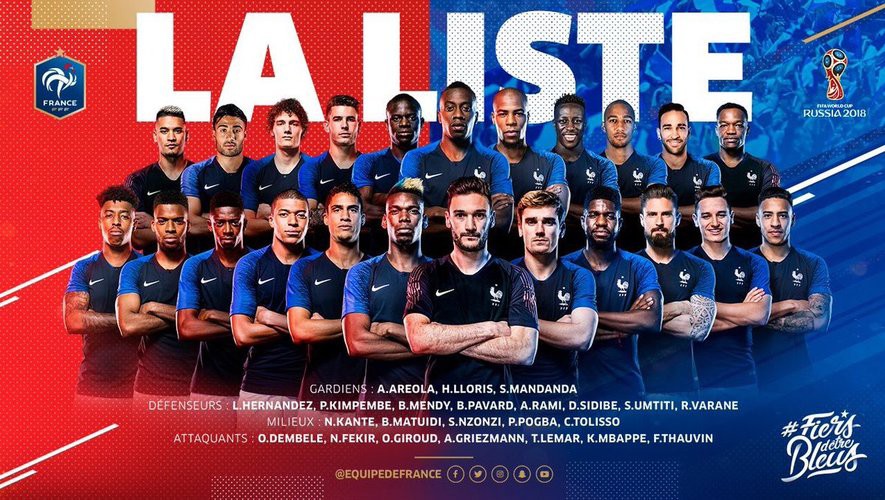Le sélectionneur de l’équipe de France Didier Deschamps a dévoilé ce jeudi sa liste