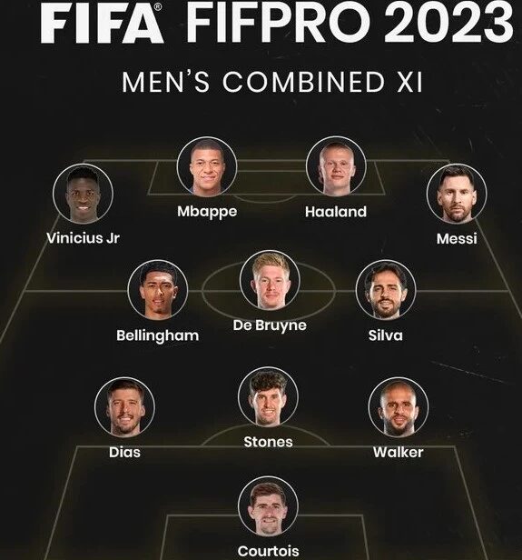 FIFA The Best 2023 : Les fans repèrent un détail bizarre dans la liste des onze joueurs