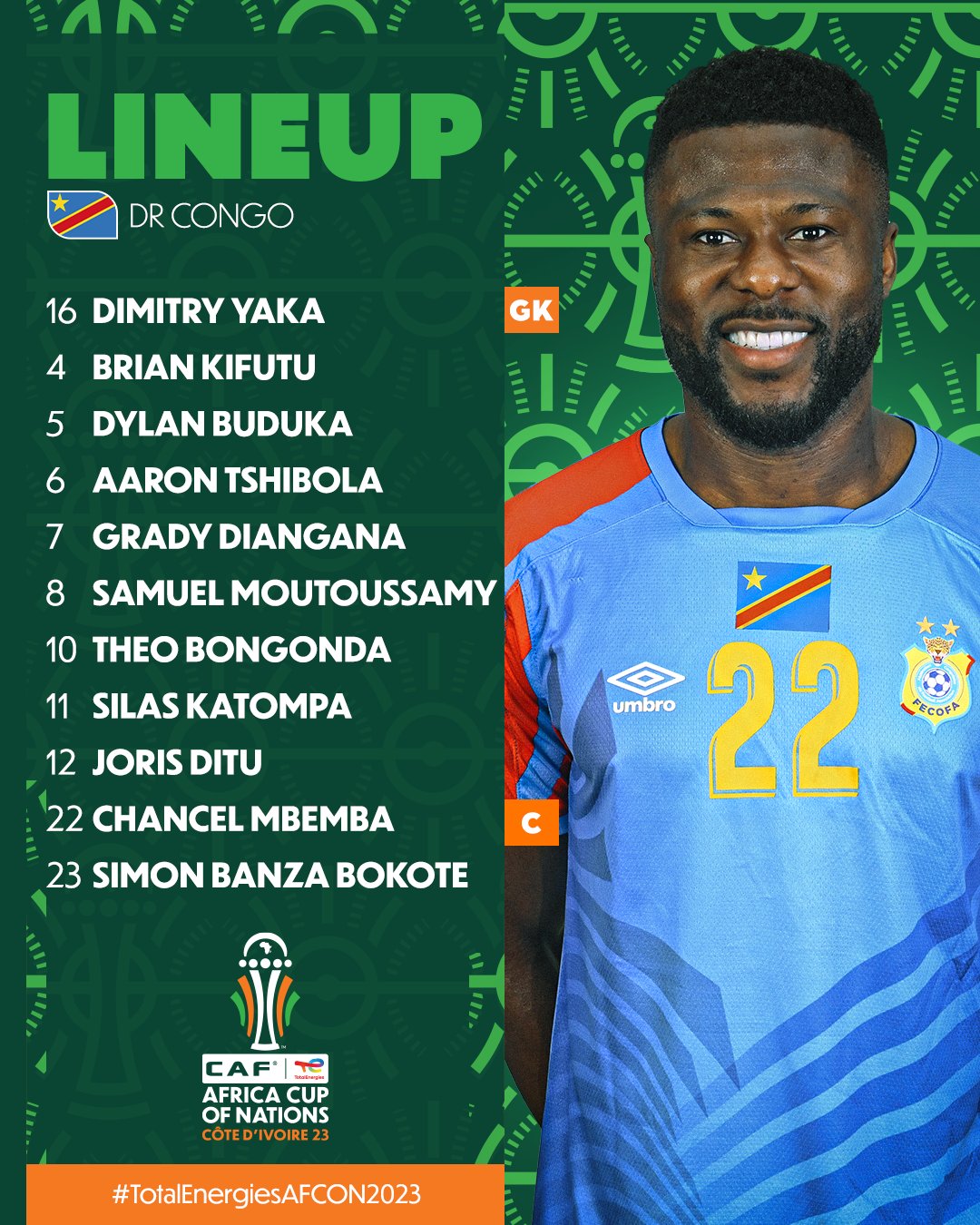 Afrique du Sud - RDC : Les compositions de la petite finale de la CAN 2023 sont là