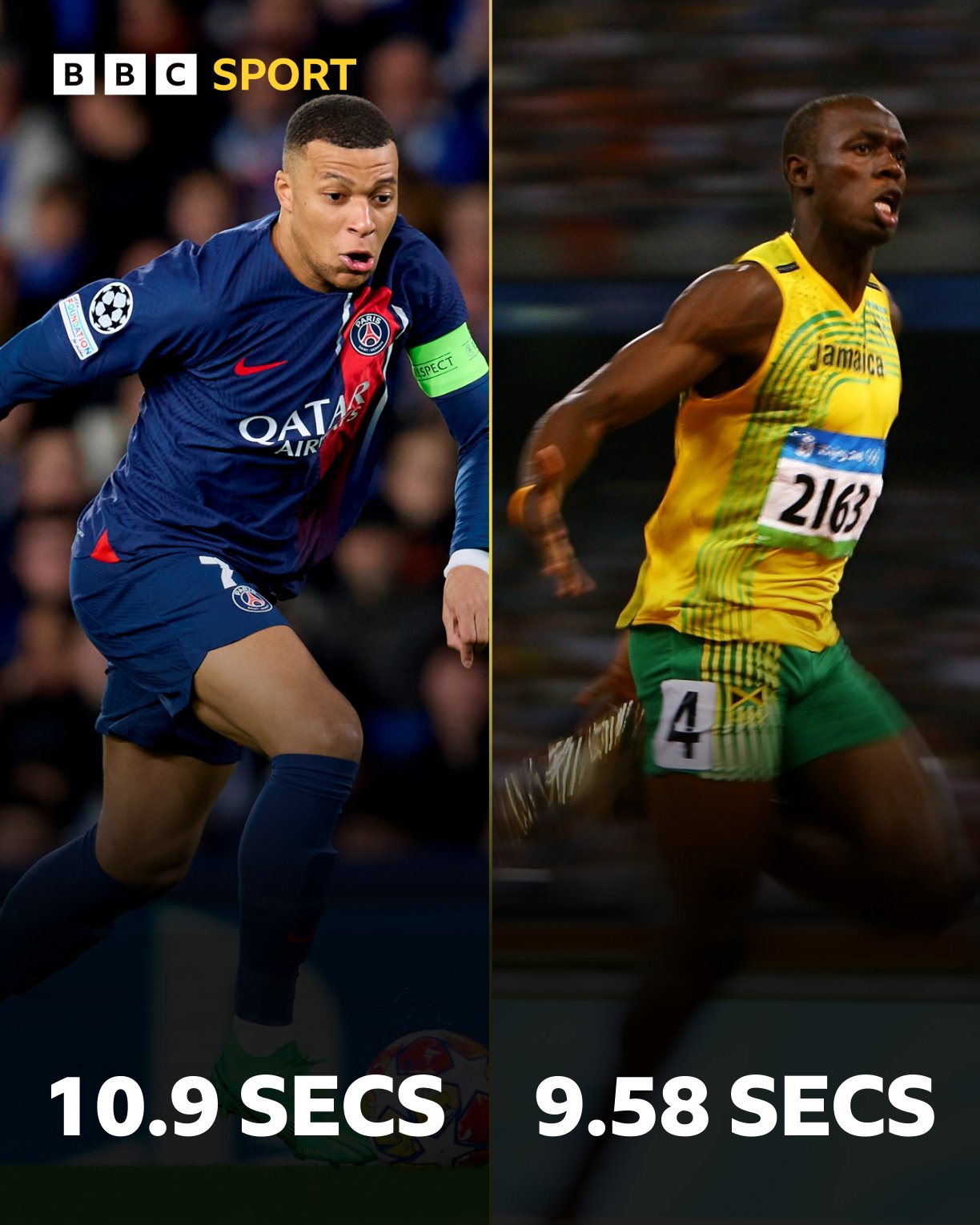 « C’est difficile... », Usain Bolt brise le silence sur la vitesse de Kylian Mbappé