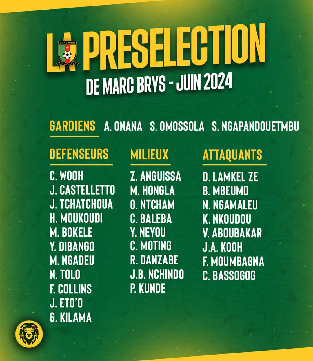 Voici la liste de Marc Brys 