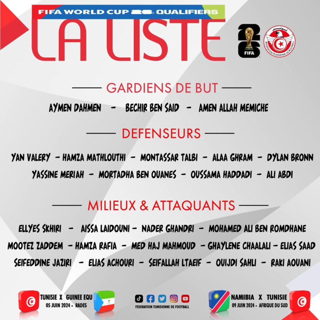 Mondial 2026 (Q) : La Tunisie dévoile sa liste avec une grosse surprise !