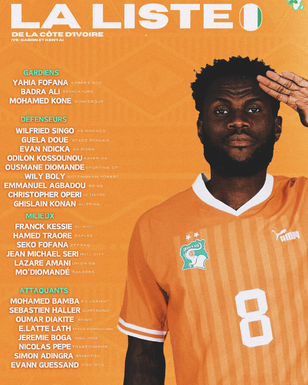 Mondial 2026 (Q) : Emerse Faé dévoile la liste de la Côte d'Ivoire avec cinq choix forts