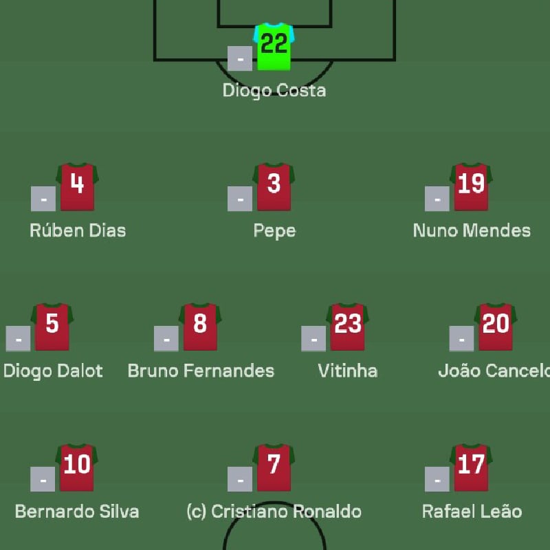 Euro 2024 : Les 22 entrants officiels de Portugal - République tchèque avec Pépé