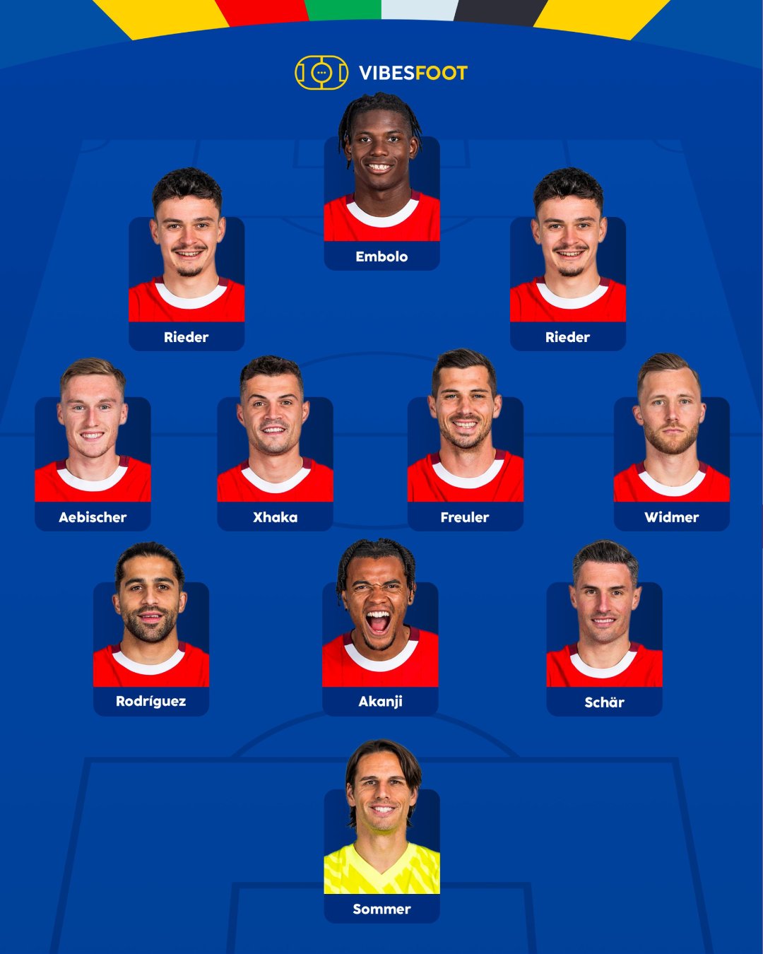 Suisse - Allemagne (Euro 2024) : La compo officielle inattendue du 3e match du pays hôte 