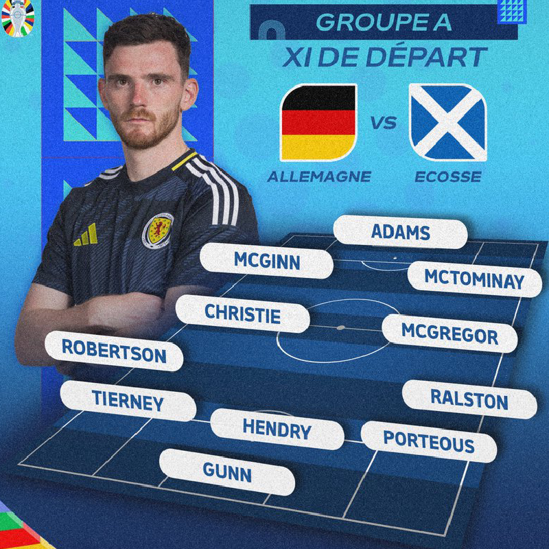 Allemagne - Ecosse : La composition officielle du match d'ouverture de l'Euro 2024