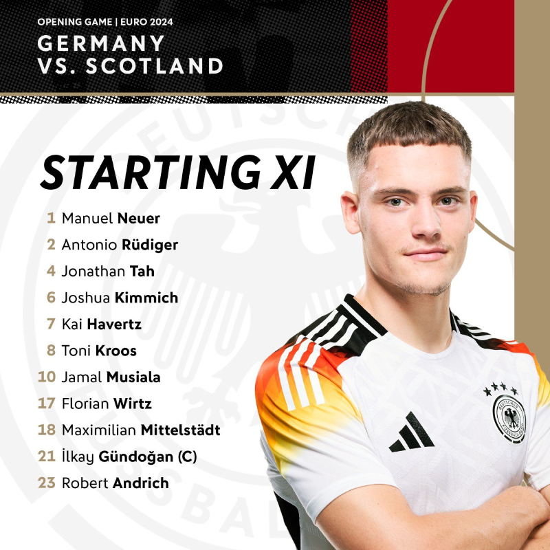Allemagne - Ecosse : La composition officielle du match d'ouverture de l'Euro 2024