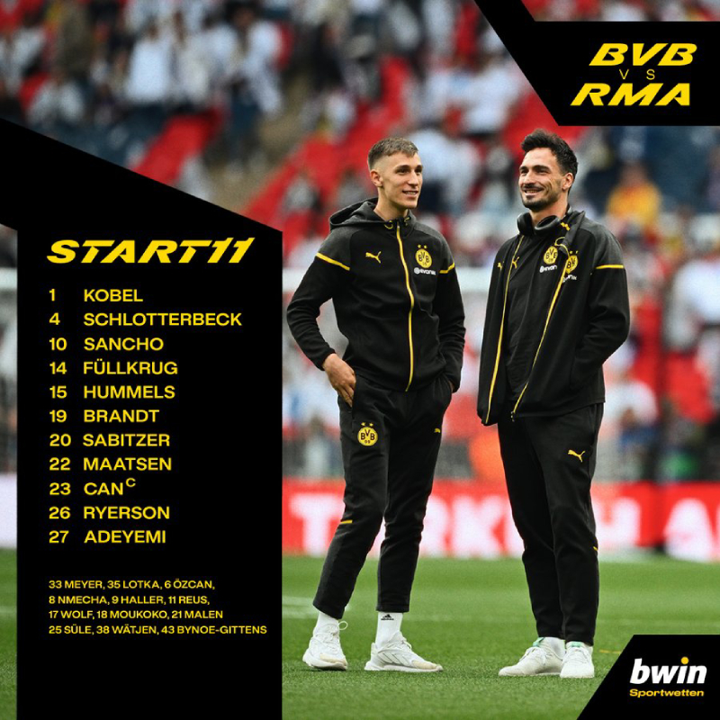 Officiel : Après le onze entrant du Real Madrid, celui de Dortmund tombe sans Haller et Reus