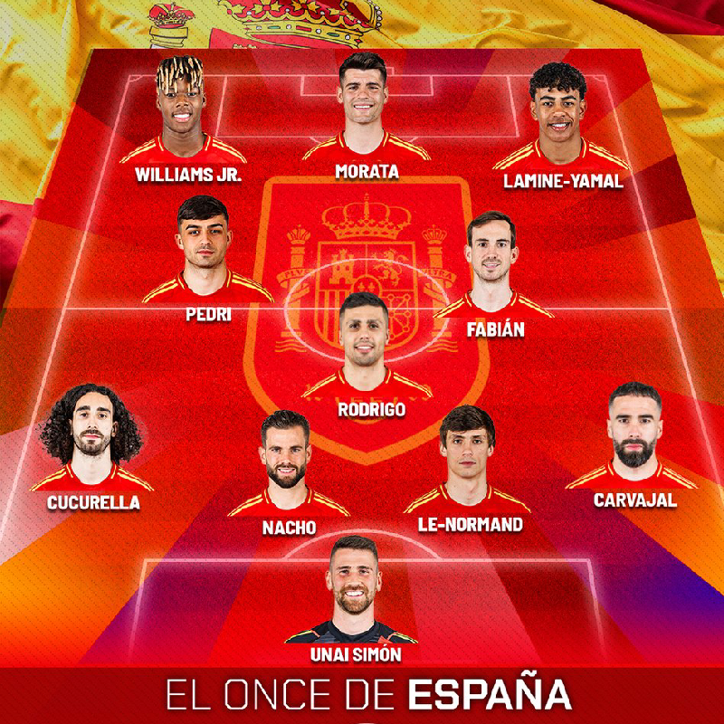 Euro 2024 : Choc du groupe B entre l'Espagne et la Croatie, les compositions sont tombées