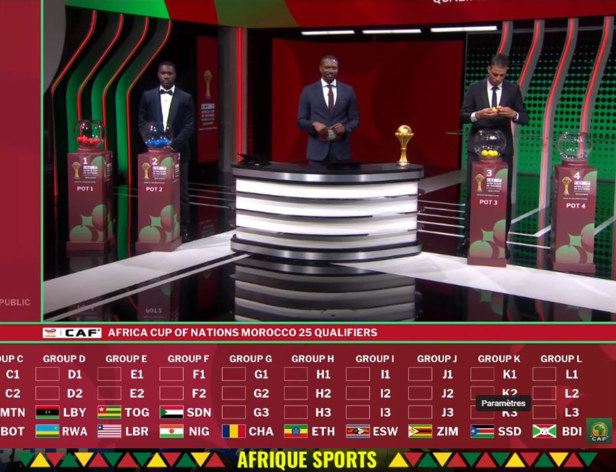 CAN 2025 (Q) : Le tirage officiellement effectué, voici tous les groupes