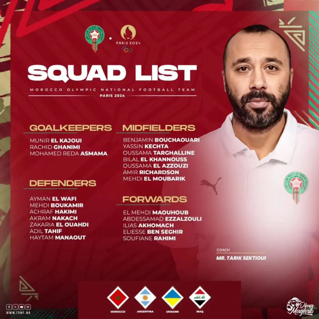 JO 2024 : Le Maroc dévoile sa liste avec deux grosses suprises ! 